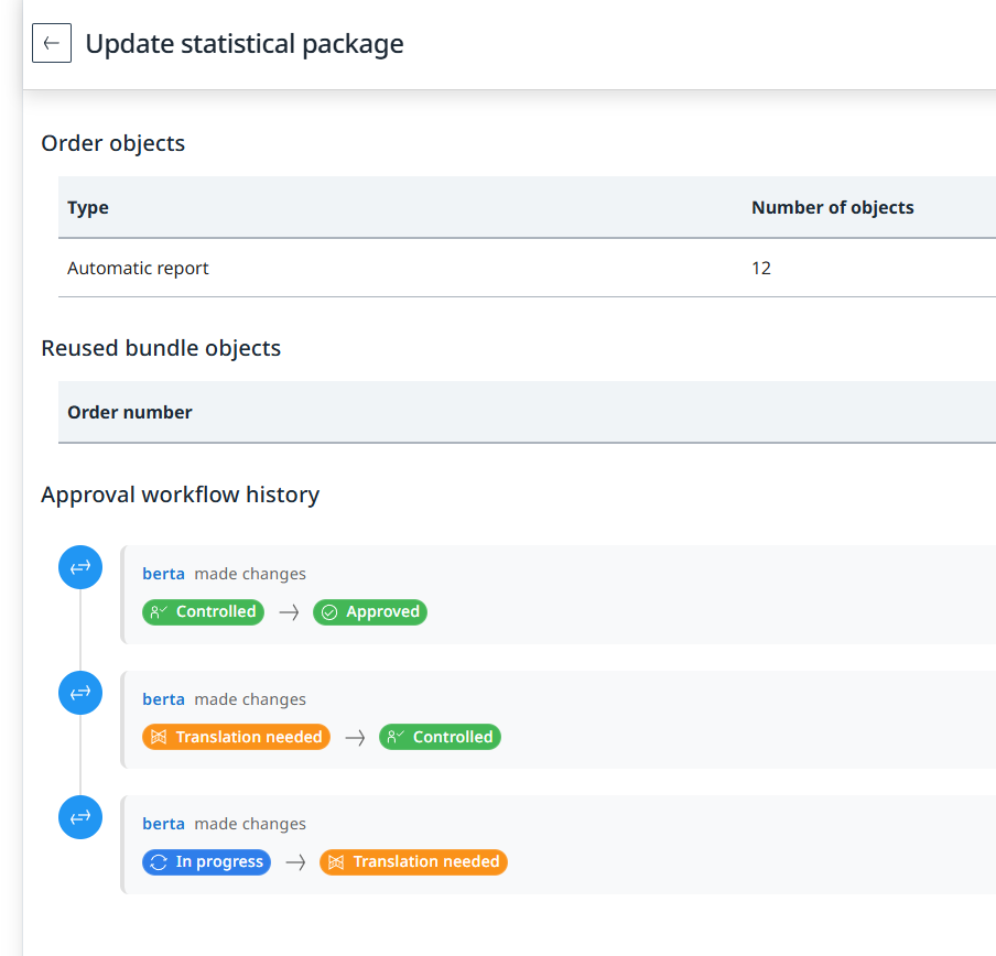 Workflow Und Dossier Management 04