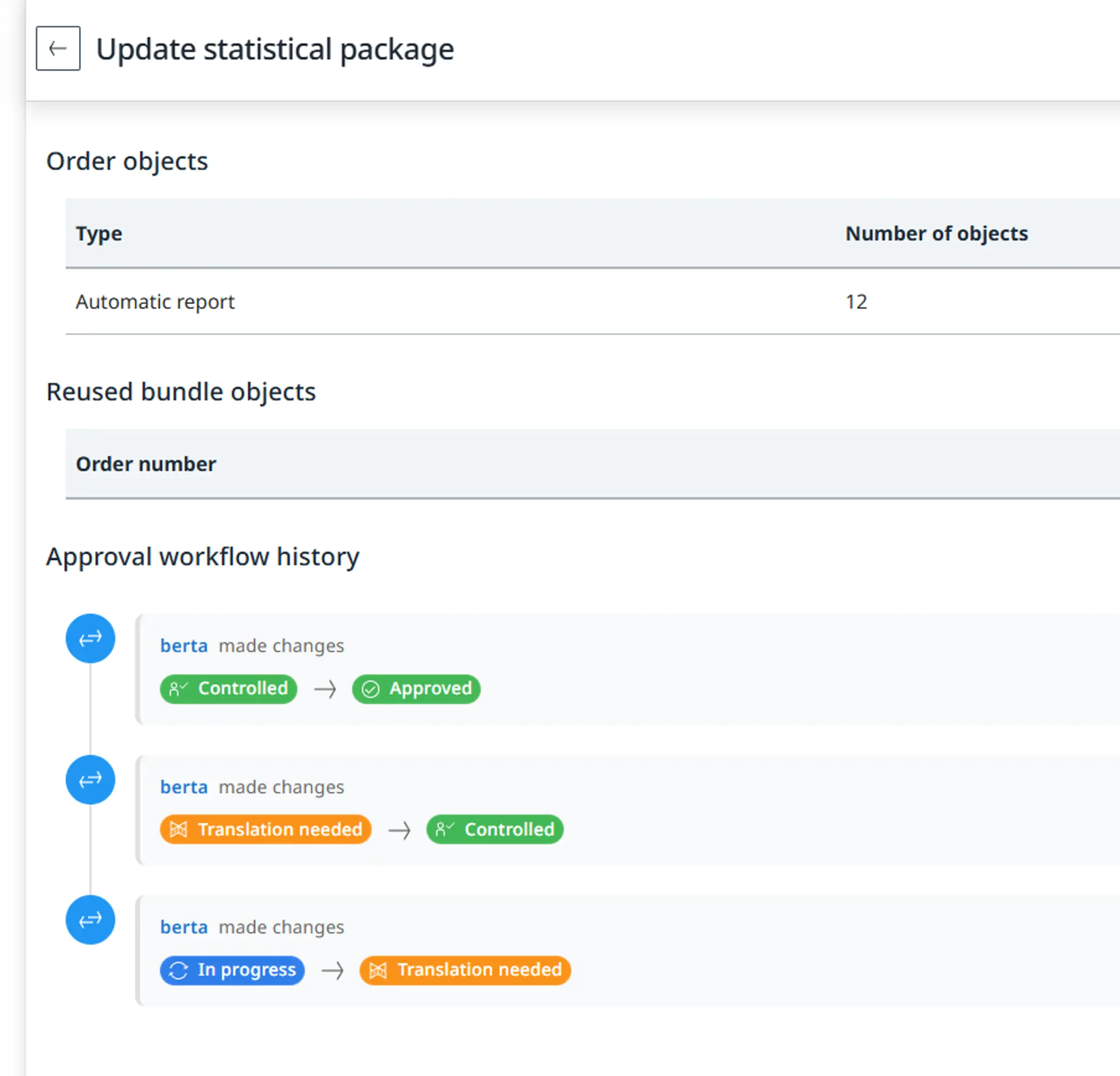 Workflow Und Dossier Management 04
