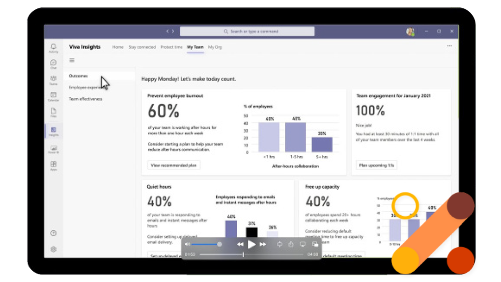Microsoft Viva Insights