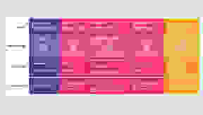 Power Platform - Envisioning and Workshops Grafik zum Inhalt von Power Platform Envisioning und Workshops