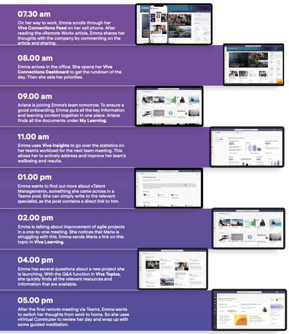 Microsoft Viva Journey English