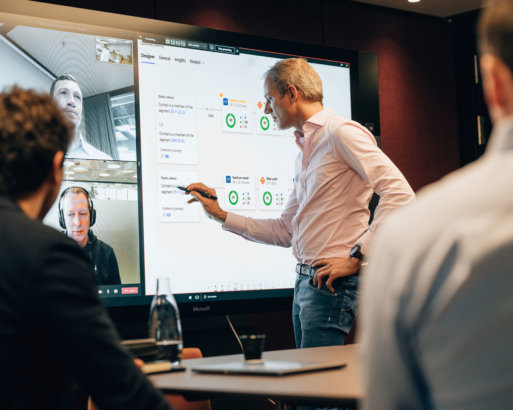 Remote Meeting, wo Customer Journey für Marketing Automation skizziert wird