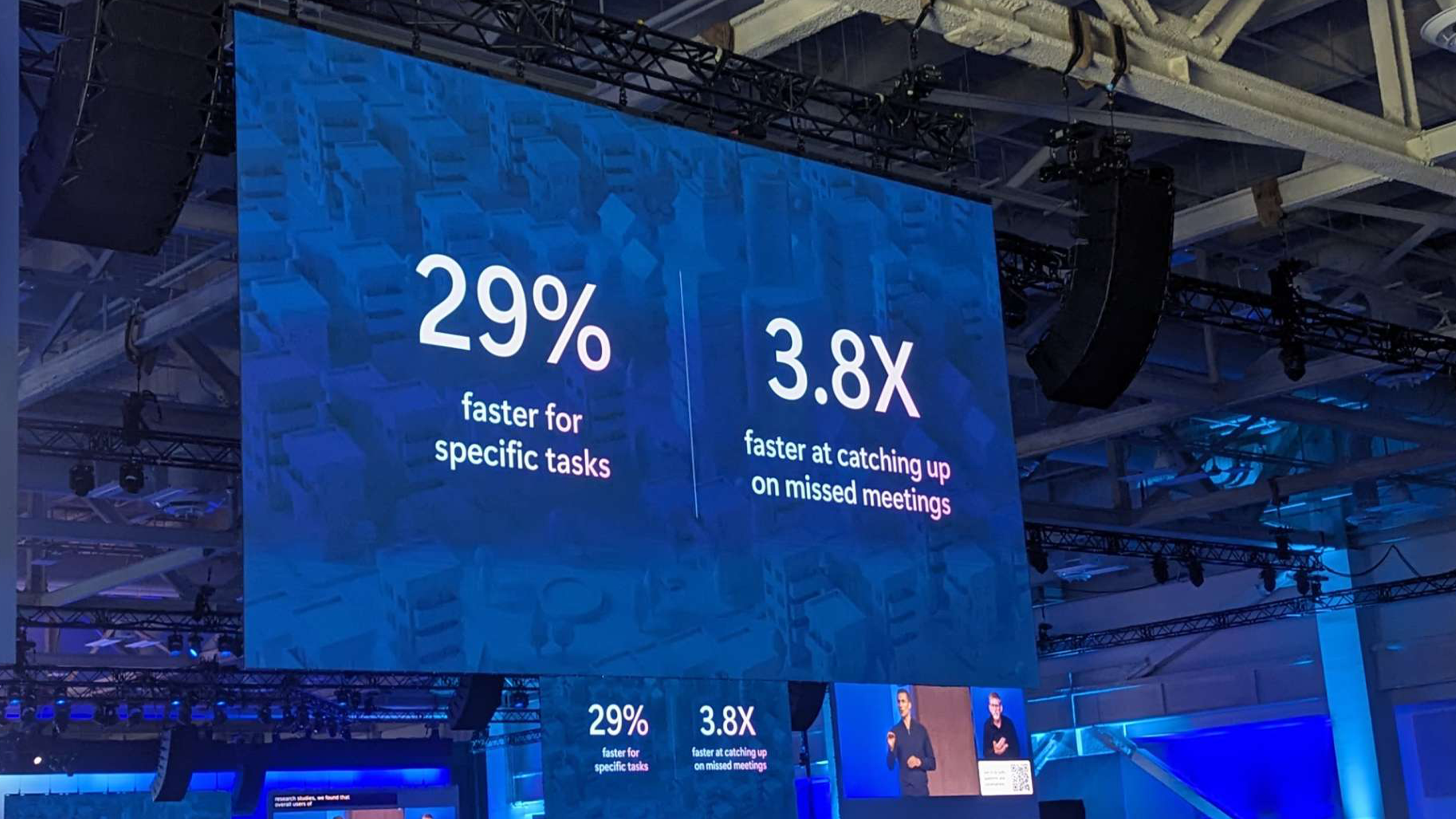 Screen an der Microsoft Ignite, mit Quote, dass man mit Copilot 29% schneller ist