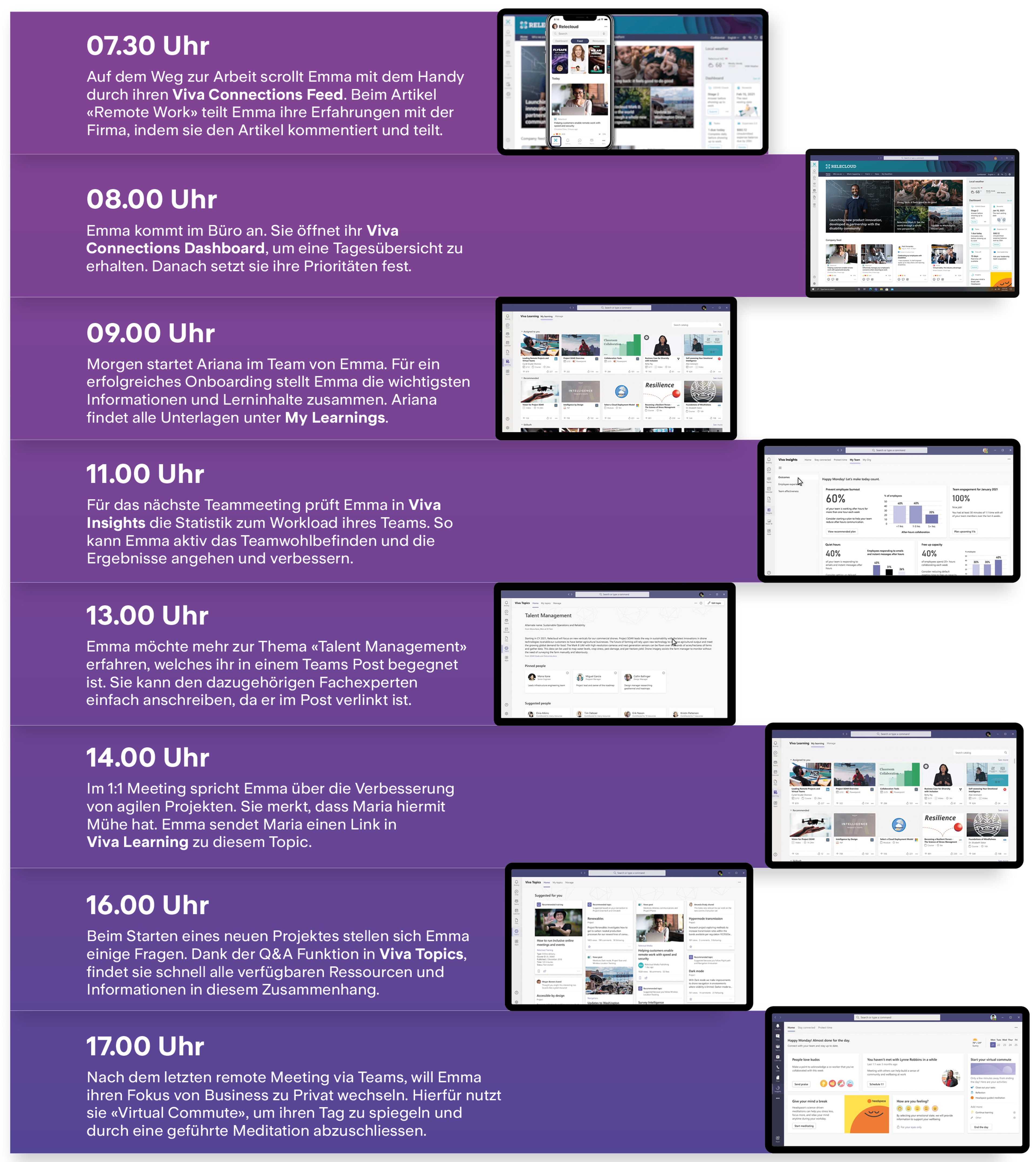 Microsoft Viva Journey