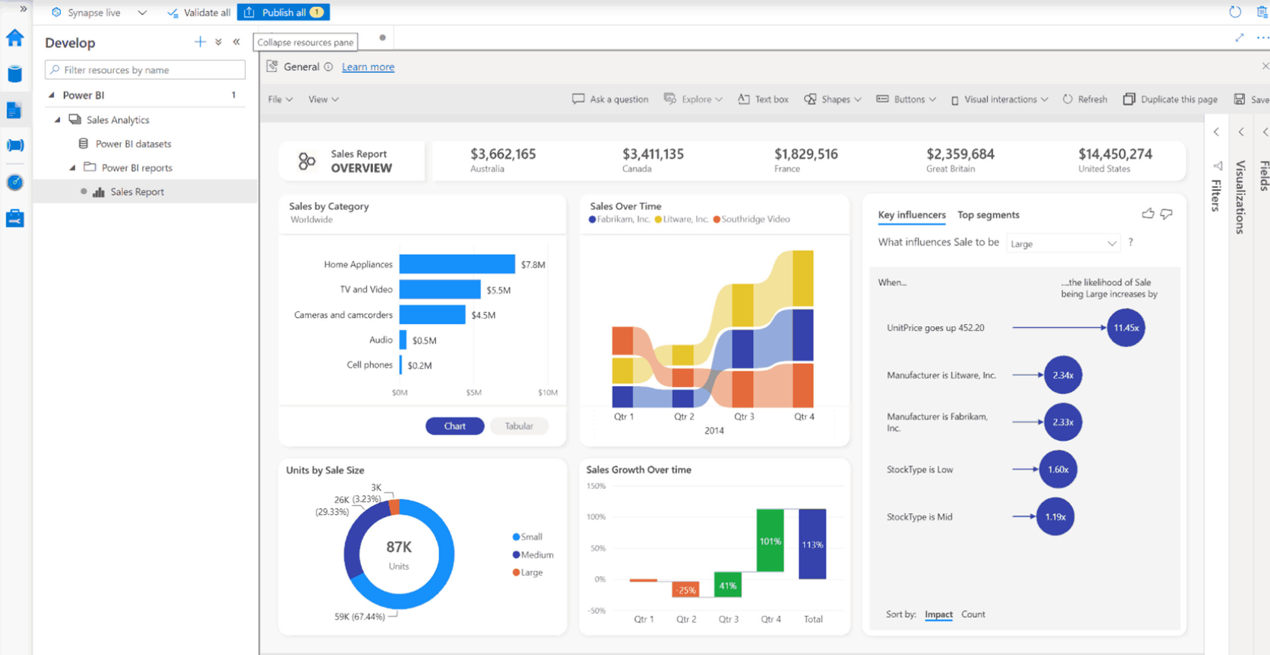 Abbildung von Auswertungen und Statistiken in Power BI