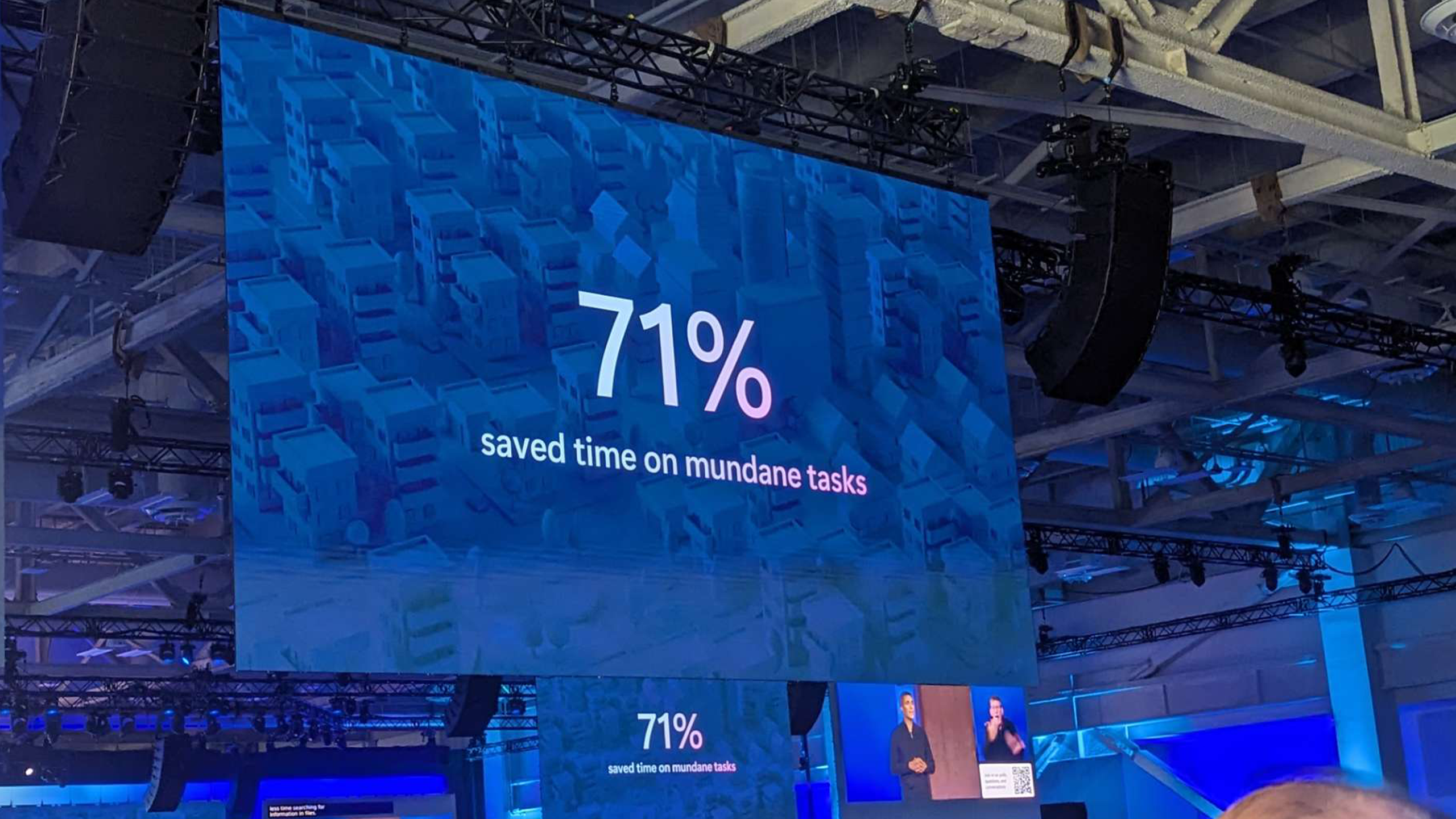 Screen an der Microsoft Ignite, mit Quote, dass 71% Zeit eingesparen wird mit Copilot