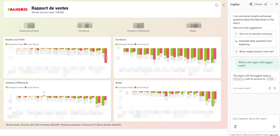 Aligro Fabric Copilot Aligro Fabric Copilot