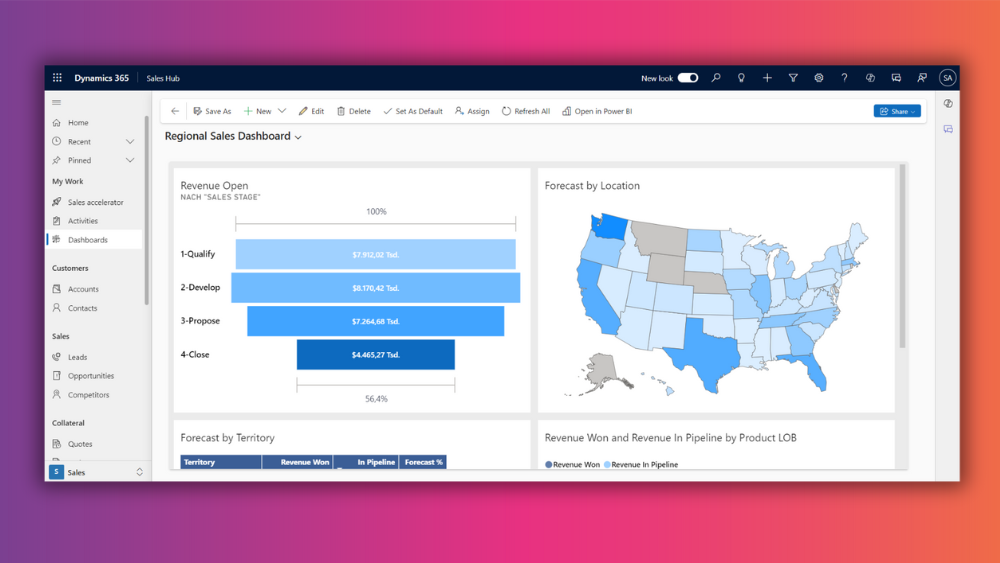Screenshot von PowerBI mit Fokus auf Locations und Revenue
