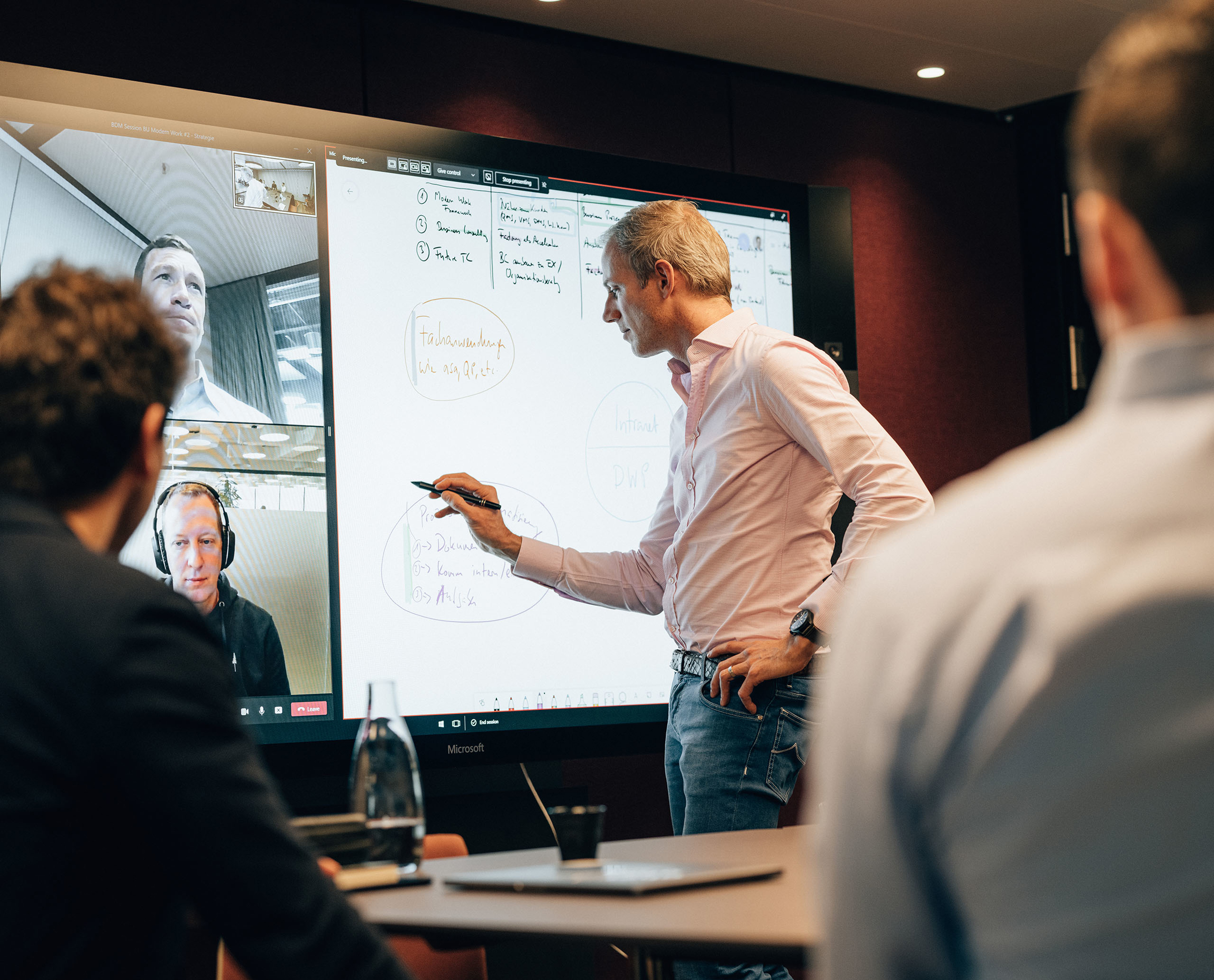 Change Management - Communication