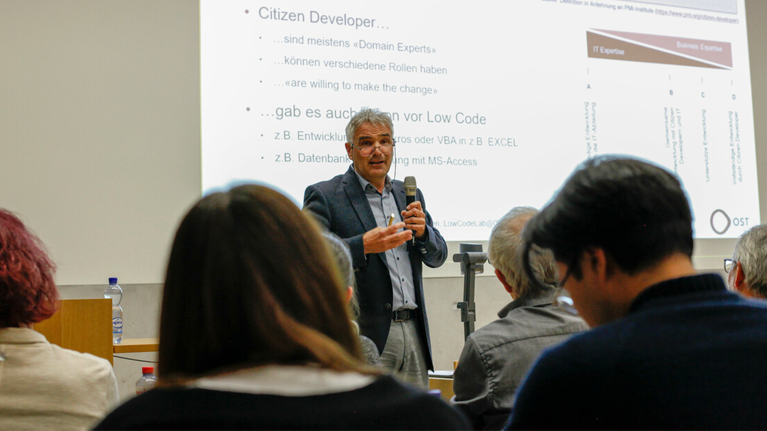 Rainer Endl Professort bei OST hält Vortrag