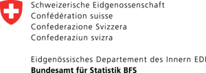 Logo Bundesamt Fuer Statistik 600X214 Transparent Logo Bundesamt Fuer Statistik 600X214 Transparent