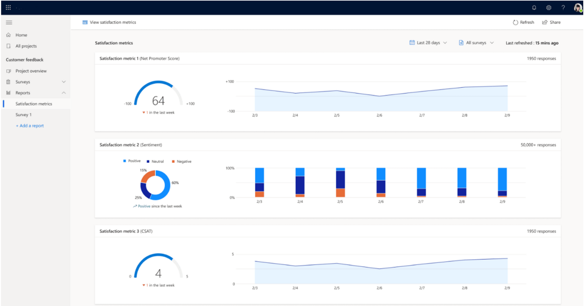 Dynamics 365 Customer Voice 