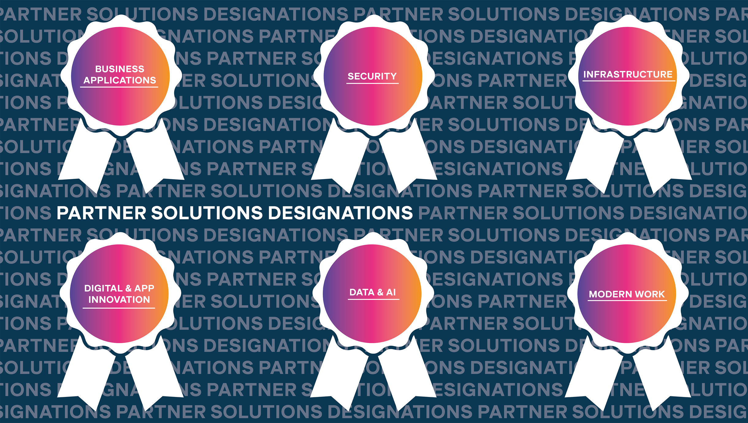 Microsoft Solutions Partner Designations