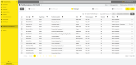 Workflow Und Dossier Management 02 Workflow Und Dossier Management 02