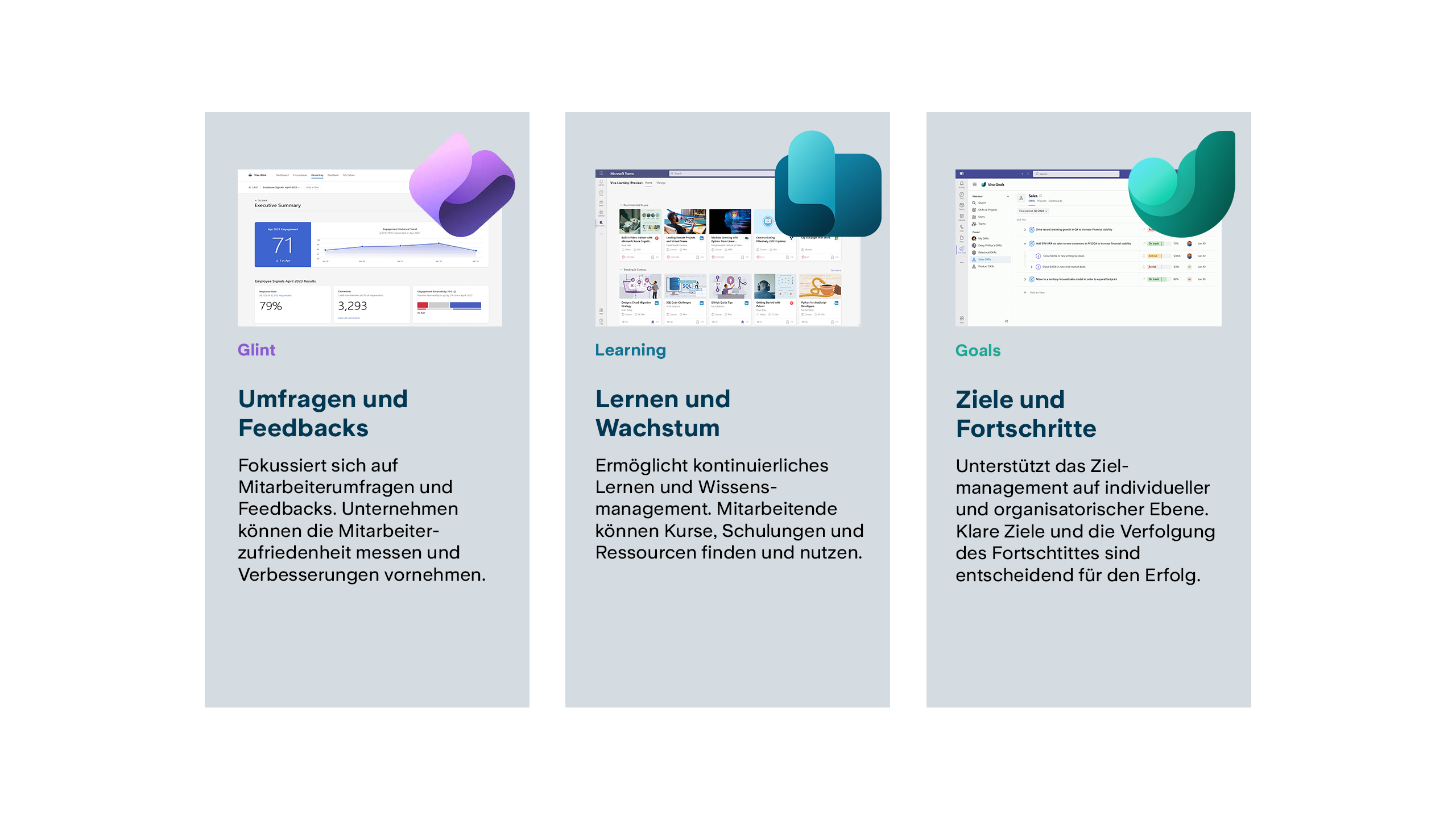 Übersicht und Einführung in die Microsoft Viva Komponenten