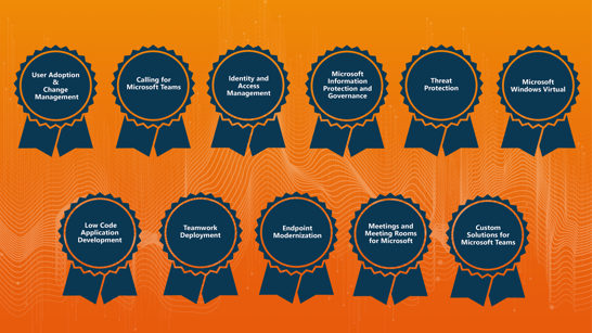 Elfte Microsoft Advanced Specialization Übersicht von allen elf Microsoft Advanced Specializations mit Badge pro Zertifizierung