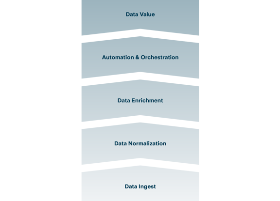 Cybersecurity Echtzeit Cybersecurity Echtzeit