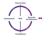 Cyber Security - Overview Security Consulting Cyber Security - Overview Security Consulting