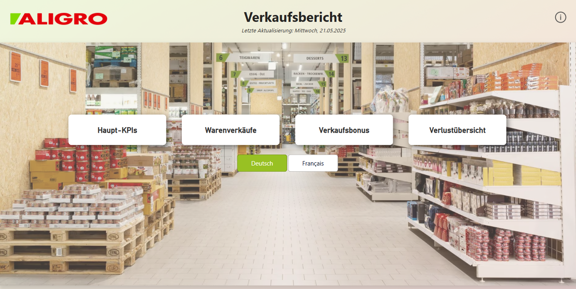 Aligro Landing Page Aligro Landing Page