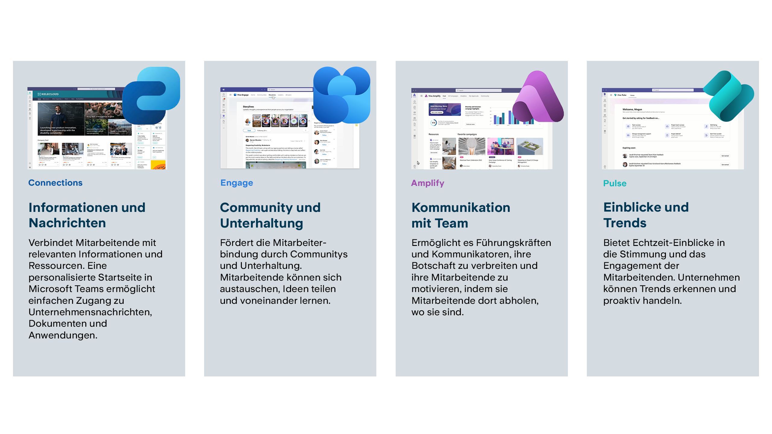 Übersicht und Einführung in die Microsoft Viva Komponenten